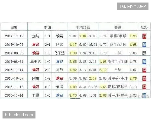 伊朗队2026世界杯赛程前瞻:小组赛对阵形势与出线前景分析 伊朗队2026世界杯赛程前瞻:小组赛对阵形势与出线前景分析